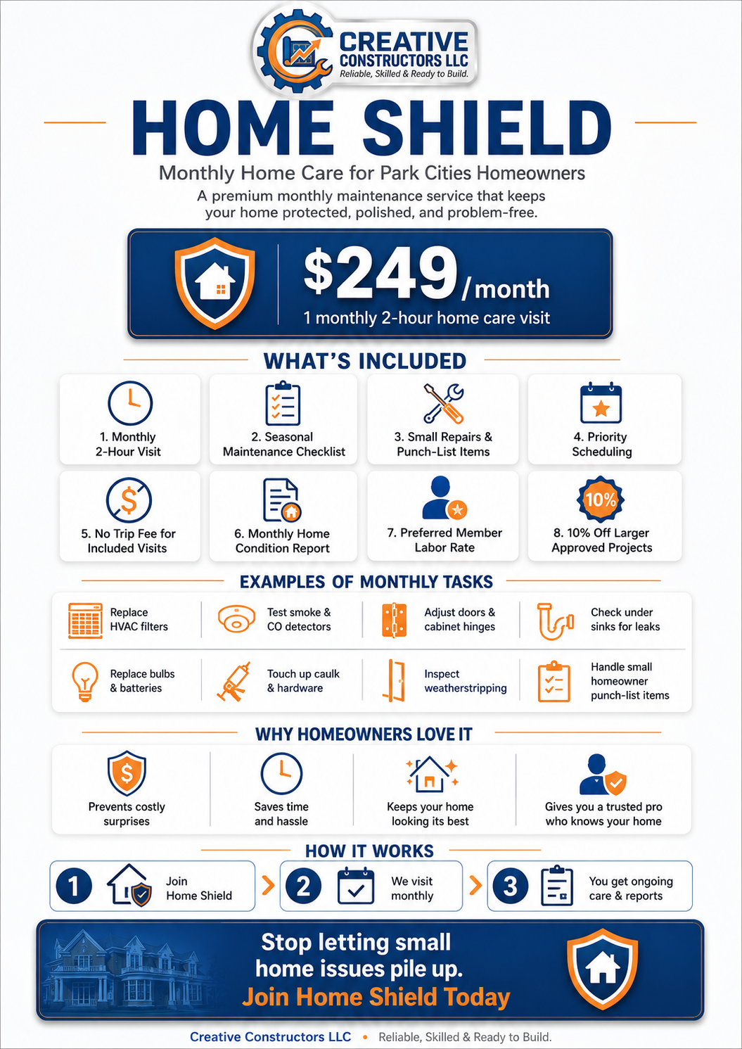 Home Shield infographic: $249/month premium monthly home maintenance for Park Cities homeowners, including a monthly 2-hour visit, seasonal maintenance checklist, small repairs, priority scheduling, no trip fees, monthly home condition report, preferred member labor rate, and 10% off larger approved projects.